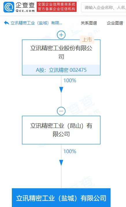 立訊精密子公司拓展業(yè)務(wù)版圖，新設(shè)公司發(fā)力汽車零部件與計(jì)算機(jī)軟硬件制造